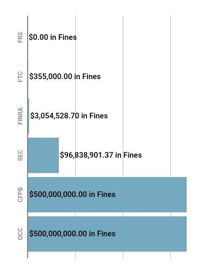 copy featured image monthly enforcement summary 9