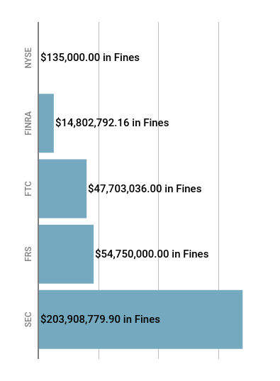 copy featured image monthly enforcement summary 8