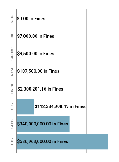 copy featured image monthly enforcement summary 7