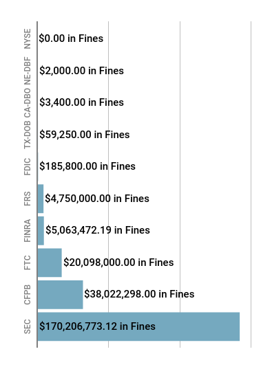 copy featured image monthly enforcement summary 6