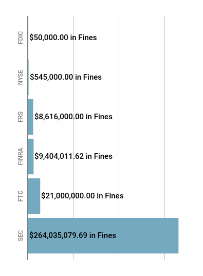 copy featured image monthly enforcement summary 5