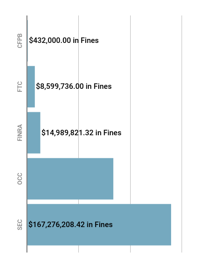 copy featured image monthly enforcement summary 3