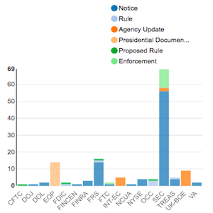 Agency Report January 06