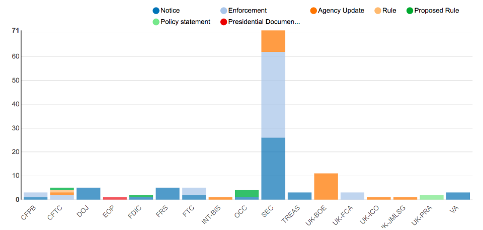 Agency Report January 06-13