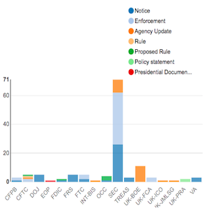 Agency Report January 06 13