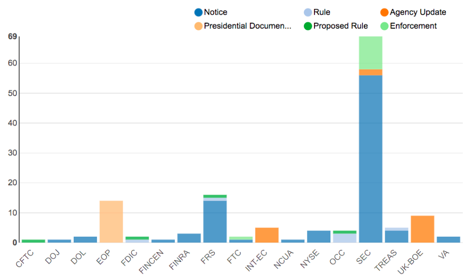 Agency Report January 06