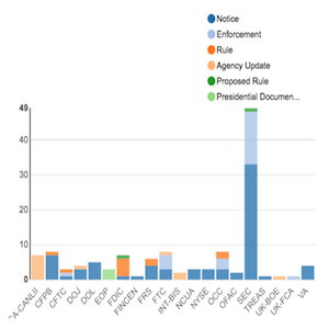 Agency Report January 13 20