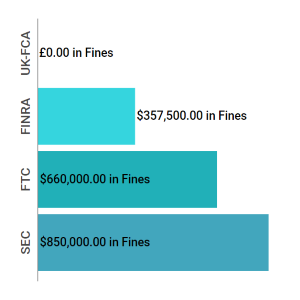 Enforcement Report Feb 1 7