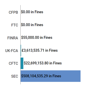 Enforcement Report Feb 15 21 feat