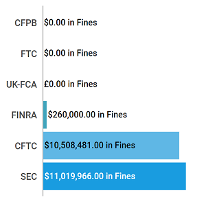 Enforcement Report Jan 25 31