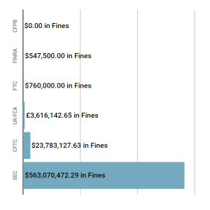 Feb 2020 Enforcement Report feat2.