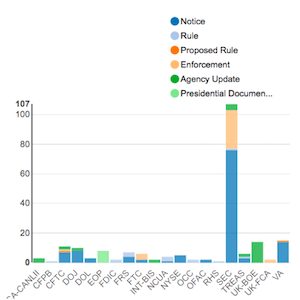 Agency Report April 20 27