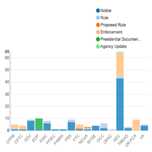 Agency Report June 01 08 feat