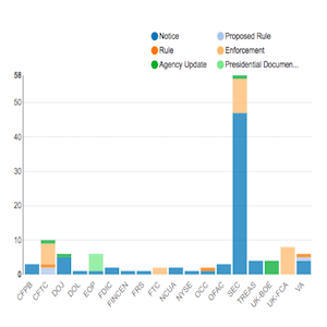 Enforcement Report June 08 15 feat.