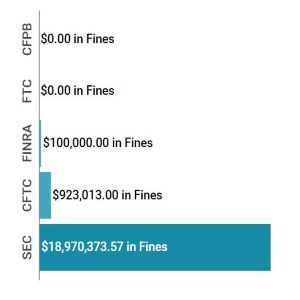 Enforcement Report July 04 10 feat image