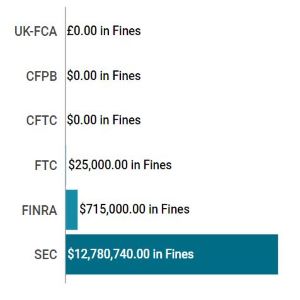 Enforcement Report July 11 17 feat img