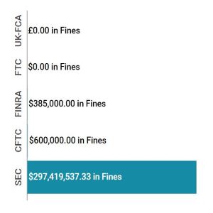 Enforcement Report June 27 July 03 feat img