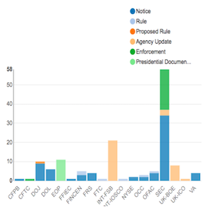 Enforcement Report Aug 10 17 feat img