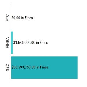 Enforcement Report July 25 31 feat img