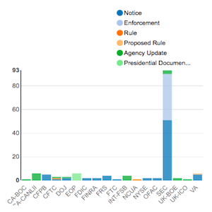 Enforcement Report Sep 08 14 feat img