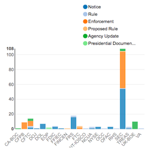 Enforcement Report Sept 14 21 feat image