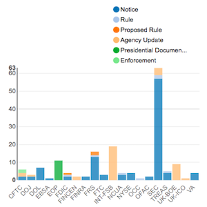 Agency Report Oct 12 19 feat img