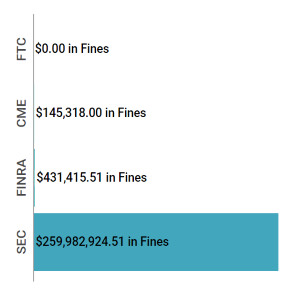 Enforcement Report Feb 06 12 feat img