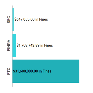 Enforcement Report Jan 16 22 feat img