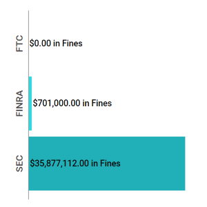 Enforcement Report Jan 30 Feb 05 feat img