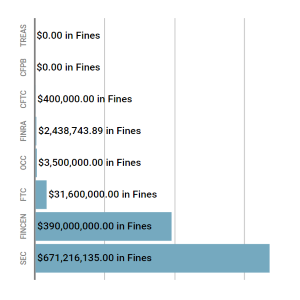 Jan 2021 Enforcement Report feat img