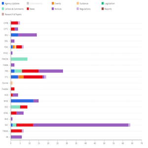 Agency Report Mar 01 08 feat img