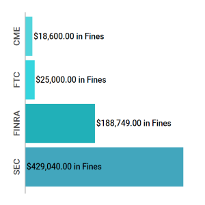 Enforcement Report Mar 06 12 feat img