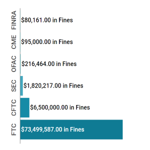 Enforcement Report Mar 13 19 feat img