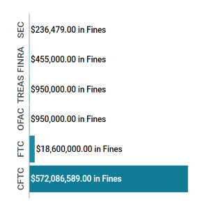 Enforcement Report Mar 20 26 feat img