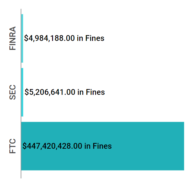 Enforcement Report Mar 27 Apr 02 feat img