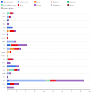 Agency Report May 24 31 feat img