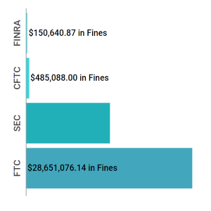 Enforcement Report July 03 09 feat img.