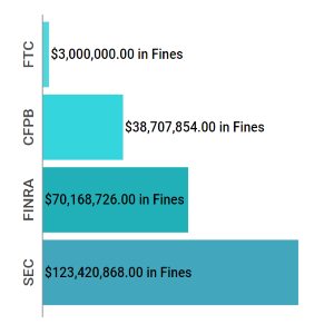 Enforcement Report June 26 July 02 feat img