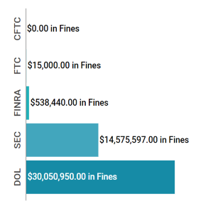 Enforcement Report Aug 14 20 feat img