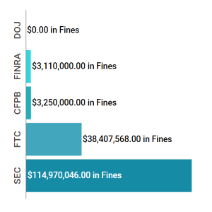 Enforcement Report July 10 16 feat img