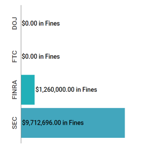 Enforcement Report July 24 30 feat img