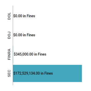 Enforcement Report July 31 Aug 06 feat img