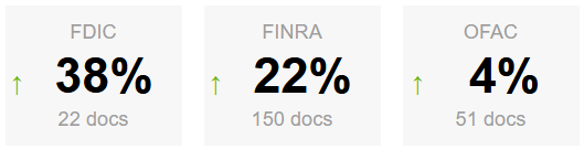 Financial enforcement 30 jan 2022